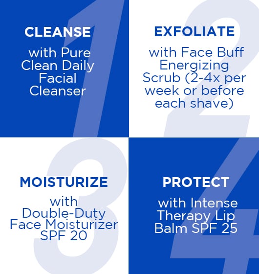 Skin Saviors®